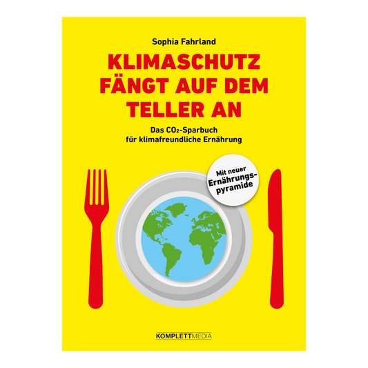 Klimaschutz fängt auf dem Teller an